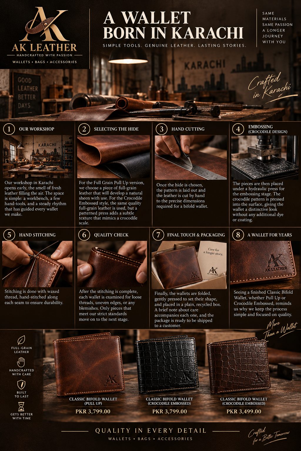A day in the workshop: crafting the Classic Bifold Wallet